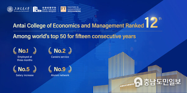 Antai College of Economics and Management Ranked 12th in FT ranking Antai College of Economics and Management Ranked 12th in FT ranking