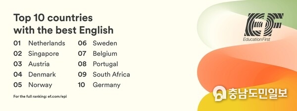 The EF English Proficiency Index is an annual ranking of countries and regions by English skills The EF English Proficiency Index is an annual ranking of countries and regions by English skills