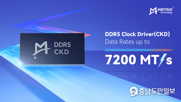 Montage Technology's DDR5 Clock Driver(CKD)
