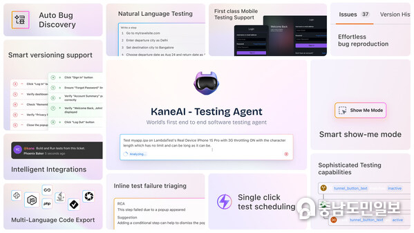 KaneAI is the software testing industry’s first GenAI-powered test studio, designed to transform how teams create, manage, and execute tests. KaneAI is the software testing industry’s first GenAI-powered test studio, designed to transform how teams create, manage, and execute tests.