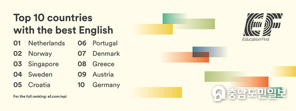The EF English Proficiency Index is an annual ranking of countries, capital cities and regions by English skills. The EF English Proficiency Index is an annual ranking of countries, capital cities and regions by English skills.