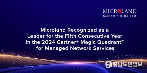 Microland Recognized as a Leader for the Fifth Consecutive Year in the 2024 Gartner® Magic Quadrant™ for Managed Network Services Microland Recognized as a Leader for the Fifth Consecutive Year in the 2024 Gartner® Magic Quadrant™ for Managed Network Services
