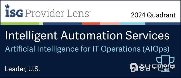 Microland Recognized as a Leader in ISG Providers Lens Study 2024 for Intelligent Automation Services Microland Recognized as a Leader in ISG Providers Lens Study 2024 for Intelligent Automation Services