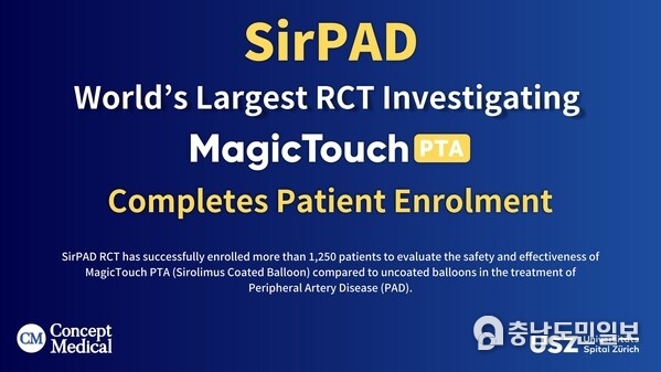 Concept Medical proudly announces that over 1,250 patients have successfully enrolled in the SirPAD Trial. Concept Medical proudly announces that over 1,250 patients have successfully enrolled in the SirPAD Trial.