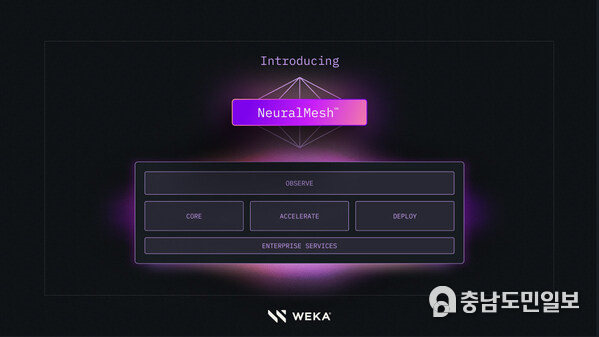 WEKA Introduces NeuralMesh: An Intelligent, Adaptive Foundation For AI Innovation, Purpose-Built for The Age of Reasoning WEKA Introduces NeuralMesh: An Intelligent, Adaptive Foundation For AI Innovation, Purpose-Built for The Age of Reasoning