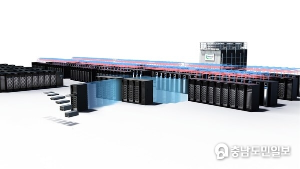 Supermicro Introduces New Business Line, Data Center Building Block Solutions, for Data Center Facilities Equipment and Management Services. Supermicro Introduces New Business Line, Data Center Building Block Solutions, for Data Center Facilities Equipment and Management Services.