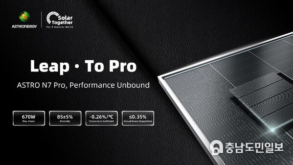 ASTRO N7 Pro ASTRO N7 Pro