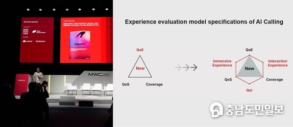 GSMA released the white paper at MWC 2026 GSMA released the white paper at MWC 2026