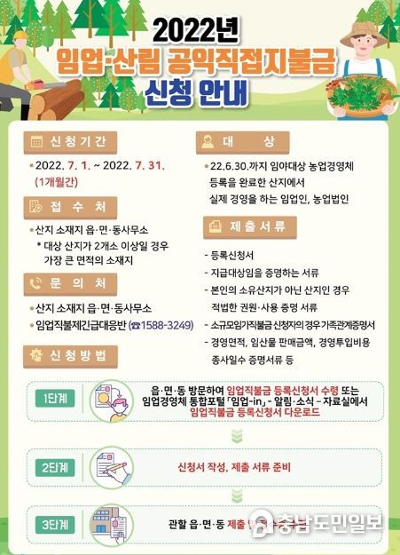 2022년 임업·산림 공익직접지불금 신청 안내문
