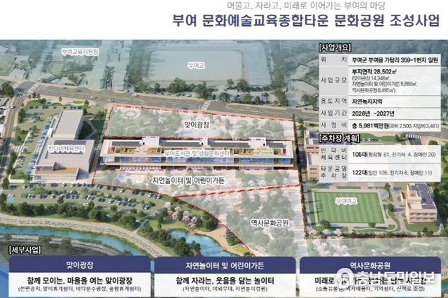 충남 2개 시군 국토부 ‘지역개발 공모’ 선정