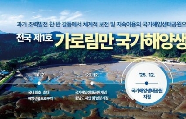 충남도 가로림만, ‘제1호 국가해양생태공원’ 지정