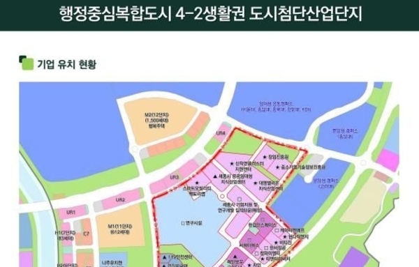 세종시, 도시첨단산단 세종테크밸리 유망기업 유치 순항