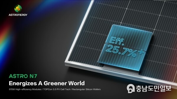 A poster showcases the ASTRO N7 66-cell product with rectangular silicon wafers.