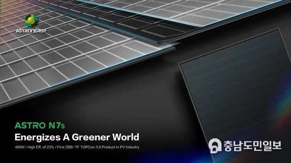 A poster demonstrates the ZBB-TF techs utilized in ASTRO N7s n-type TOPCon PV modules.