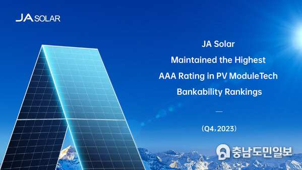 JA Solar maintains highest AAA rating in PV ModuleTech bankability rankings