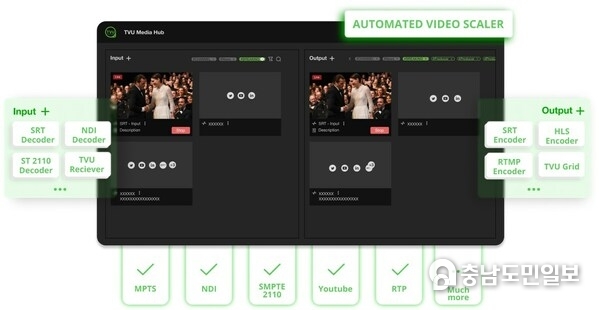 TVU MediaHub