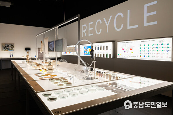 Exhibition View of Re-  Section