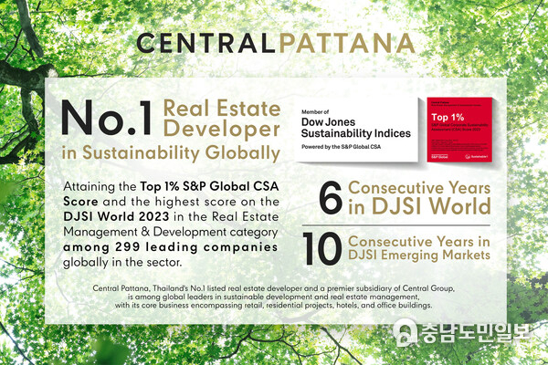 Central Pattana, 2023년 부동산 부문 DJSI 세계 순위 1위 달성