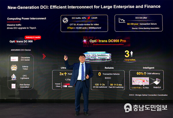 Huawei launches OptiXtrans DC908 Pro Platform