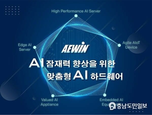 Displaying All-direction AI hardware at AI Expo Korea 2024