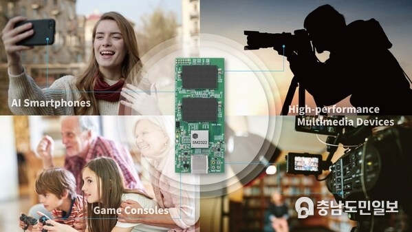 SM2322 Portable SSD Controller