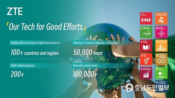 ZTE's Sustainability Report 2023 highlights advancing digital innovation for a more sustainable future