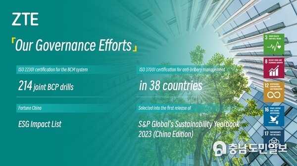 ZTE's Sustainability Report 2023 highlights advancing digital innovation for a more sustainable future