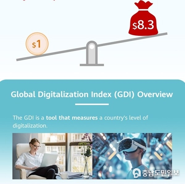 GDI website: //www.huawei.com/en/gdi
