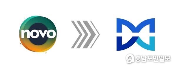 Novo AI x discovermarket