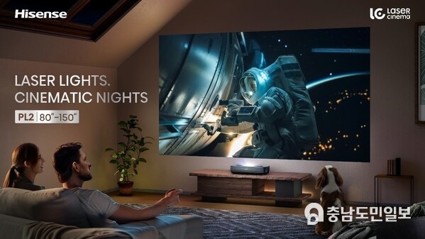 Hisense PL2 Laser Cinema excelled in Standard Dynamic Range (SDR) and ranked second in High Dynamic Range (HDR)