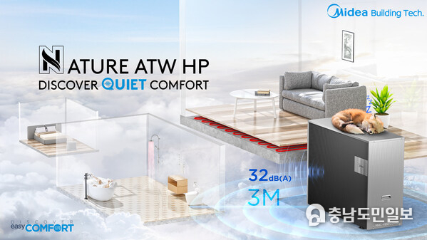 Midea ATW Heat Pump