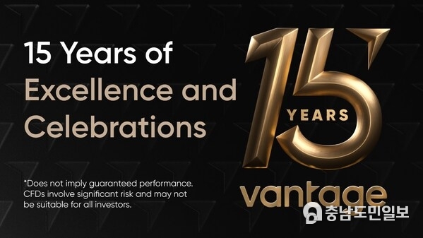 Vantage Markets Celebrates a Landmark Year of Achievements in 2024