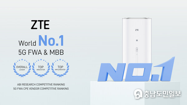 ZTE ranked as the overall leader, top innovator, and top implementer by ABI Research