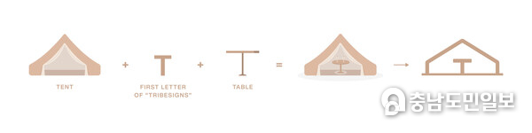 Logo Philosophy