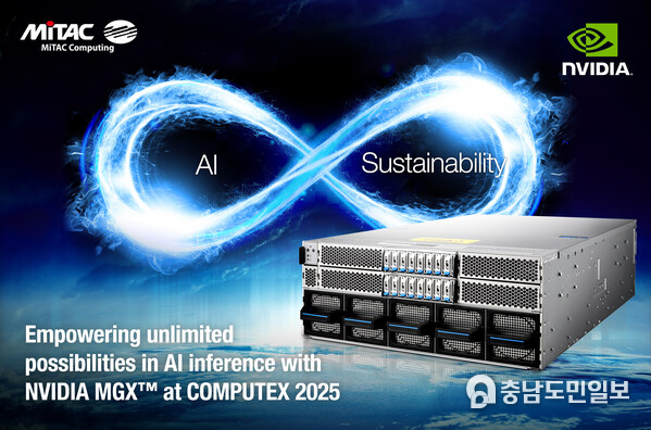 Empowering unlimited possibilities in AI inference with NVIDIA MGX