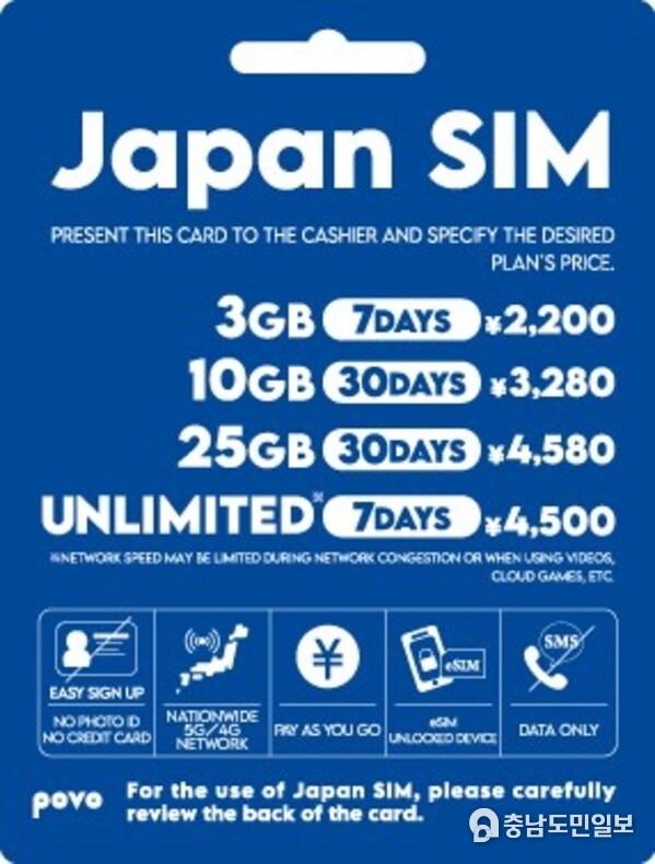 povo2.0 Japan SIM