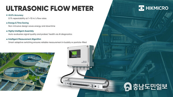 HIKMICRO Ultrasonic Flow Meter FU00