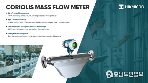HIKMICRO Coriolis Mass Flow Meter FC00