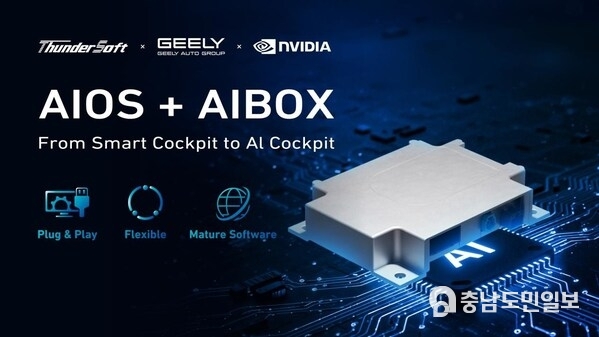 ThunderSoft AquaDrive AIOS + AIBOX