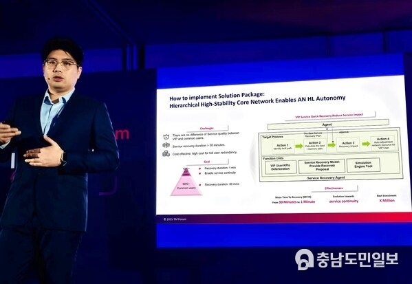 Core Network Fault Management AN Solution Package Case