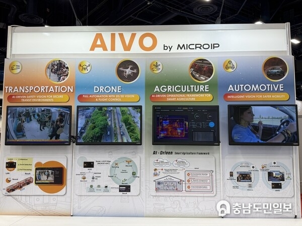 MICROIP’s flagship AIVO platform leverages high-reliability Edge AI to span four key domains—transportation security, smart agriculture, autonomous systems, and in-vehicle applications—demonstrating proven global deployments from edge-level sensing to on-device autonomous computing.