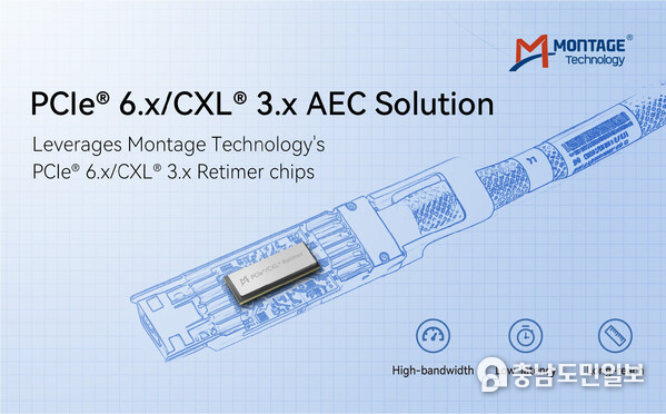 Montage Technology's PCIe&reg; 6.x/CXL&reg; 3.x AEC Solution