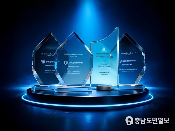 Pepperstone Wins Four Global Trading Awards