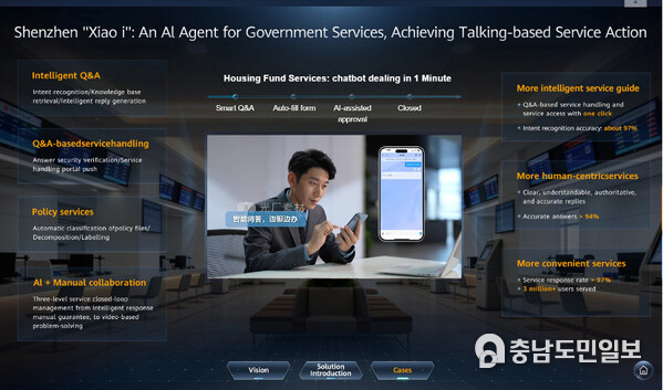 A look at how Shenzhen's AI chatbot supports citizen outcomes