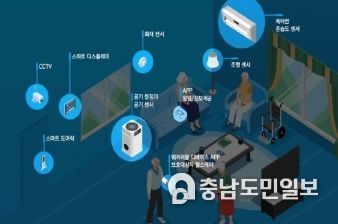 공주시, 행안부 '디지털타운 조성사업' 공모 선정