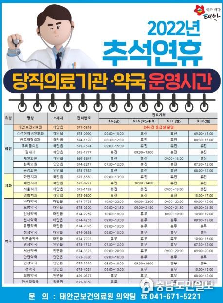 추석연휴 당직의료기관 및 약국 안내자료(태안군 카드뉴스).
