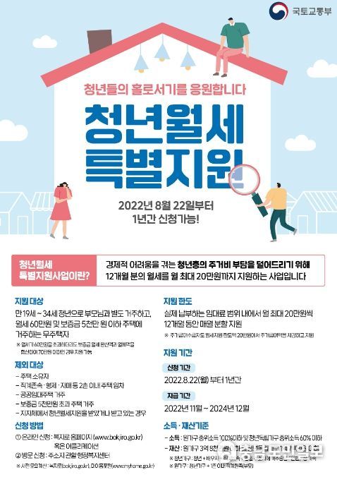 청년 월세 한시 특별지원 사업 포스터