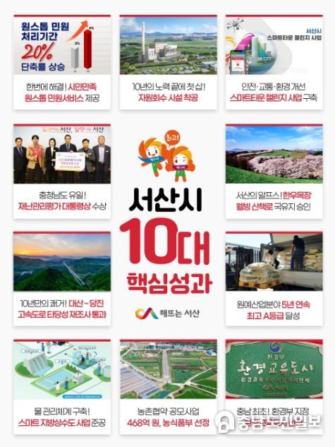 2022년 10대 성과 홍보물
