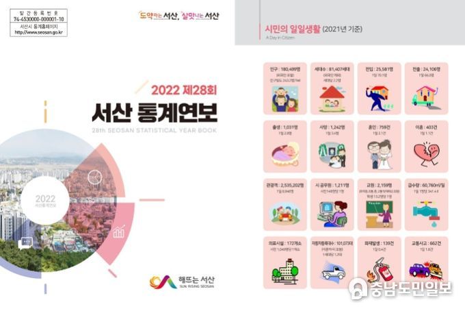제28회 서산 통계연보