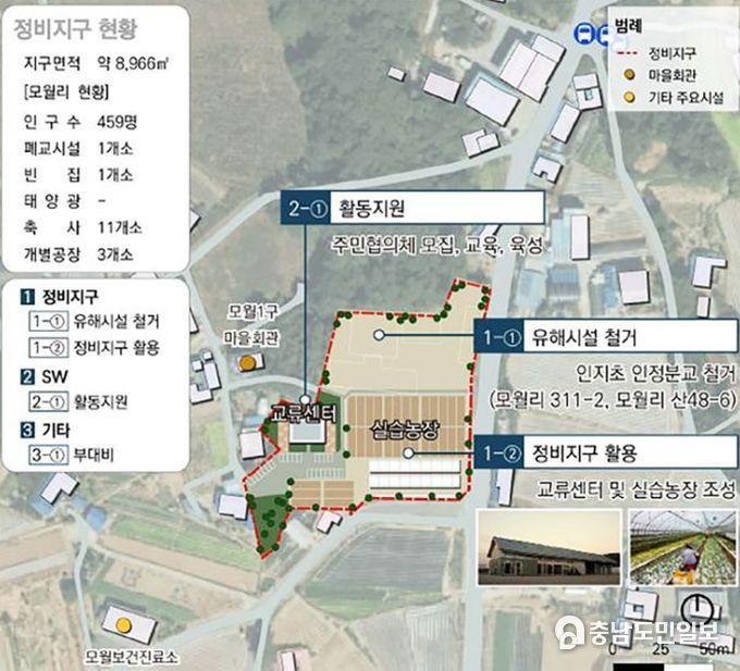 서산시 농촌공간정비사업 사업계획도
